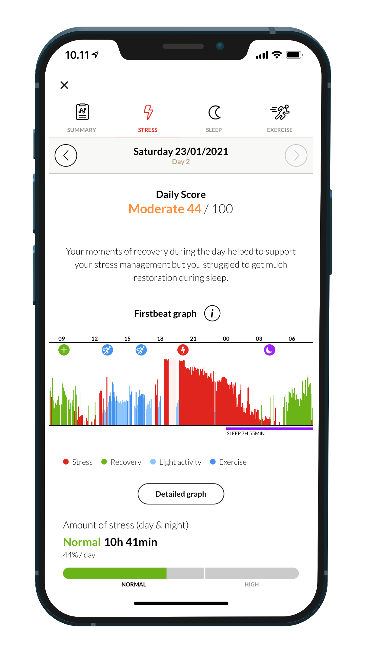 Firstbeat Life 12 kk - HUOM! Hinta/kk